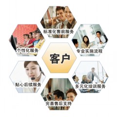 引領行業服務新潮流